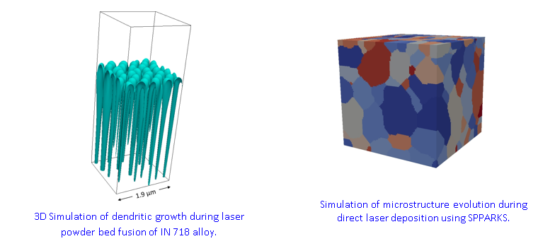 Advanced Laser Material Processing